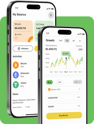 Motsepe Wealth trading platform interface with real-time market data